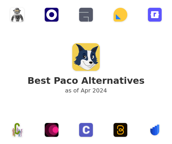 Best Paco Alternatives