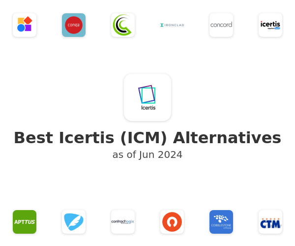 Best Icertis (ICM) Alternatives