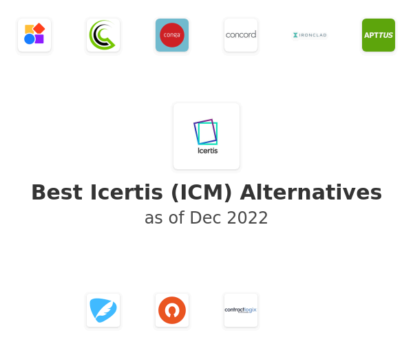 Best Icertis (ICM) Alternatives