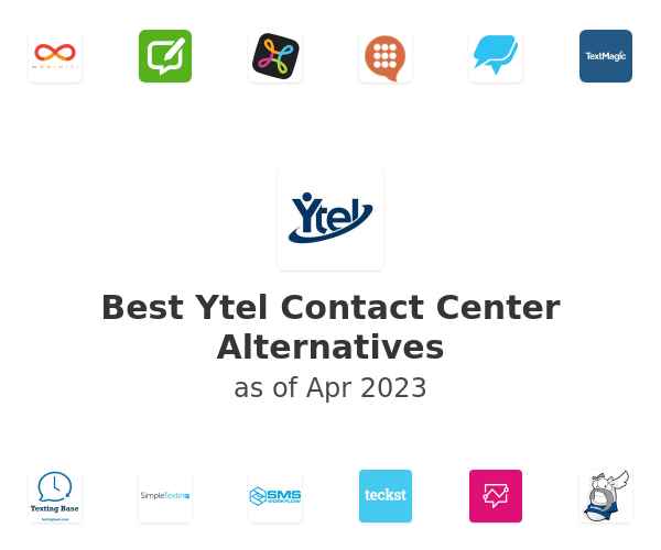 Best Ytel Contact Center Alternatives