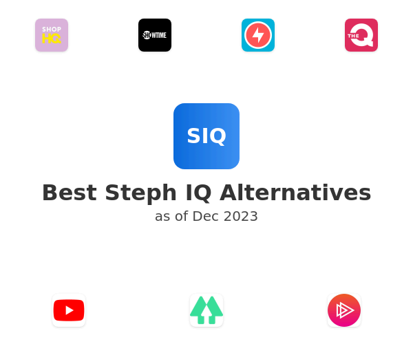 Best Steph IQ Alternatives