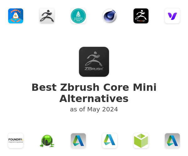 Best Zbrush Core Mini Alternatives