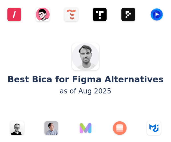 Best Bica for Figma Alternatives