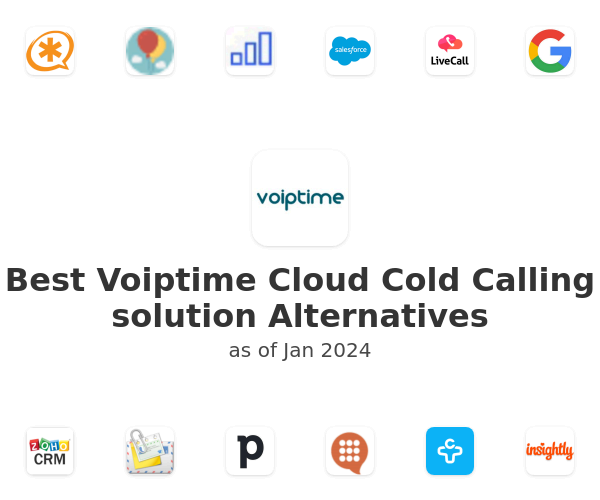 Best Voiptime Cloud Cold Calling solution Alternatives