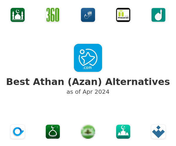 Best Athan (Azan) Alternatives