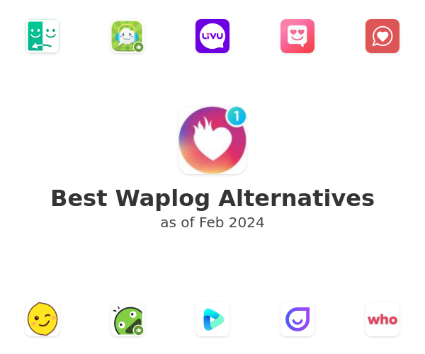 Best Waplog Alternatives