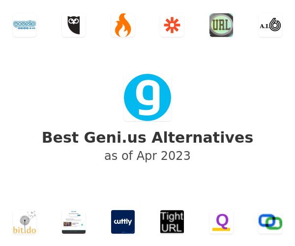 Best Geni.us Alternatives