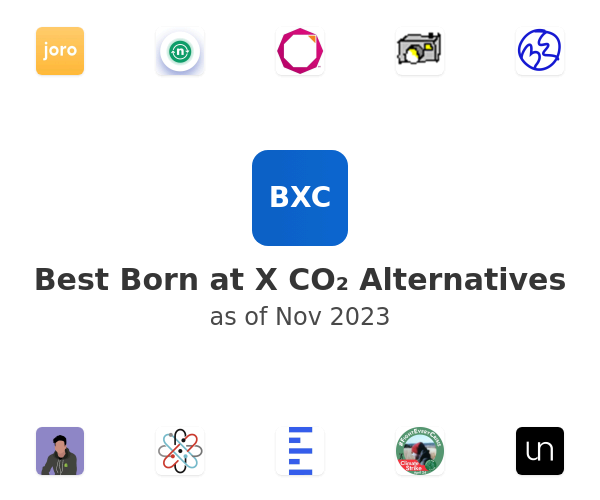 Best Born at X CO₂ Alternatives