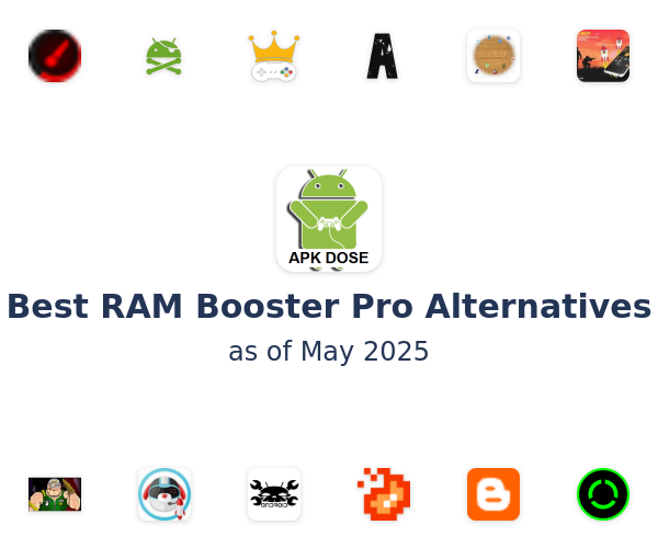 Best RAM Booster Pro Alternatives