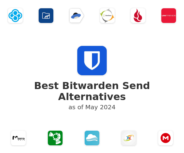 Best Bitwarden Send Alternatives