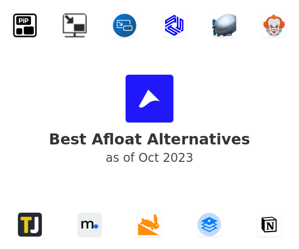 Best Afloat Alternatives