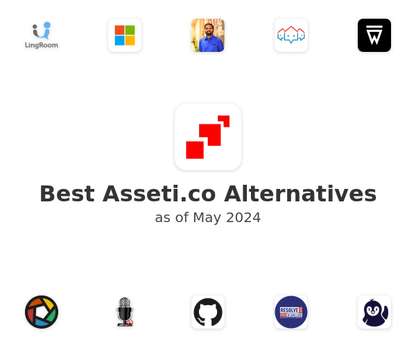 Best Asseti.co Alternatives