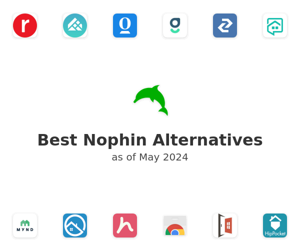 Best Nophin Alternatives