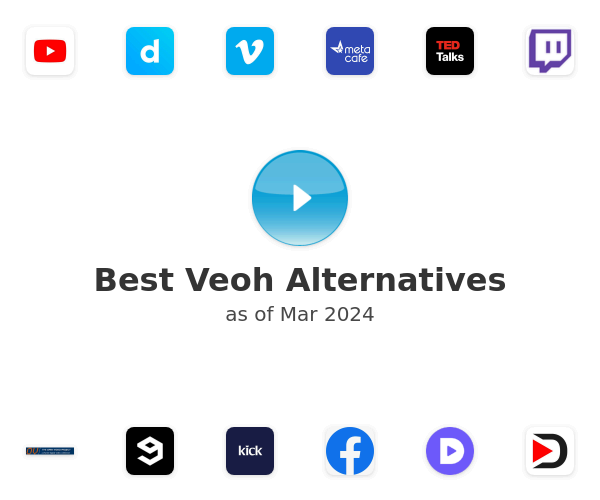 Best Veoh Alternatives