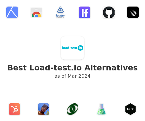 Best Load-test.io Alternatives