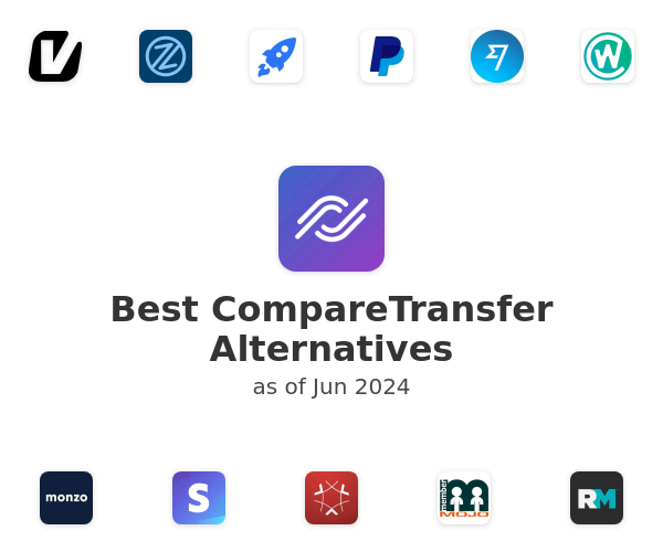 Best CompareTransfer Alternatives