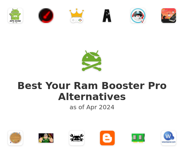 Best Your Ram Booster Pro Alternatives