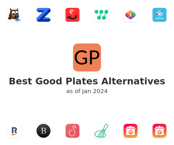 Best Good Plates Alternatives