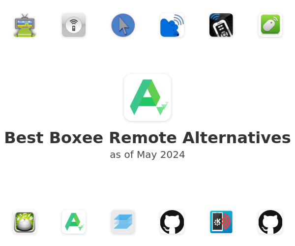 Best Boxee Remote Alternatives