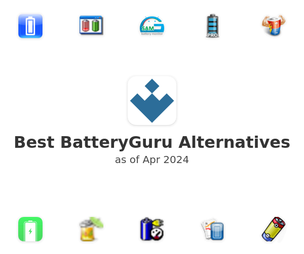 Best BatteryGuru Alternatives