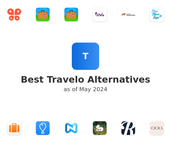 Best Travelo Alternatives