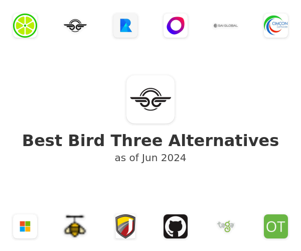 Best Bird Three Alternatives