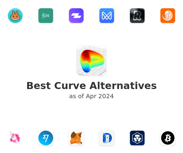 Best Curve Alternatives