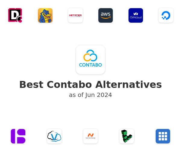 Best Contabo Alternatives