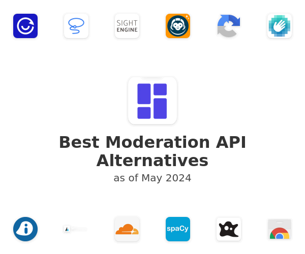 Best Moderation API Alternatives