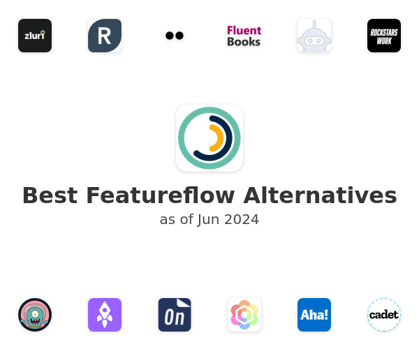 Best Featureflow Alternatives