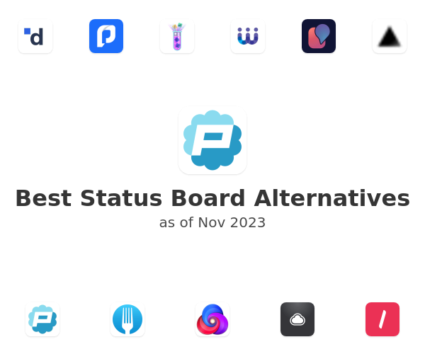 Best Status Board Alternatives