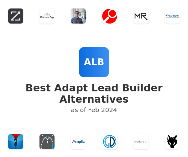 Best Adapt Lead Builder Alternatives