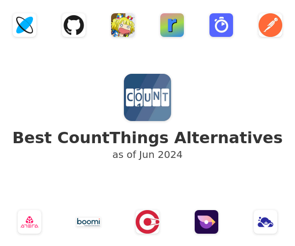 Best CountThings Alternatives