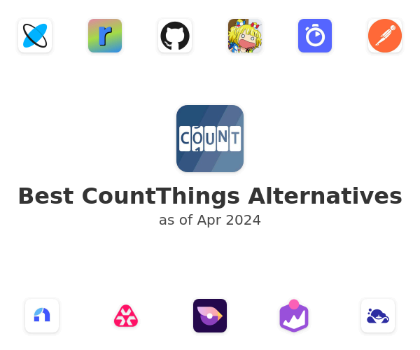 Best CountThings Alternatives