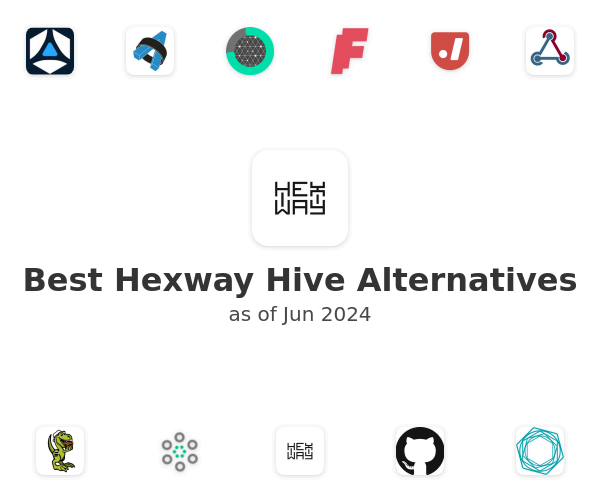 Best Hexway Hive Alternatives