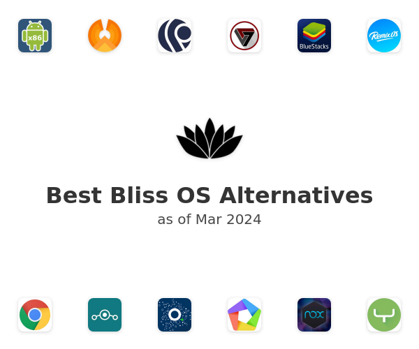 Best Bliss OS Alternatives
