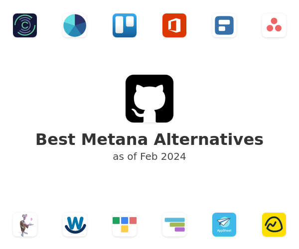 Best Metana Alternatives