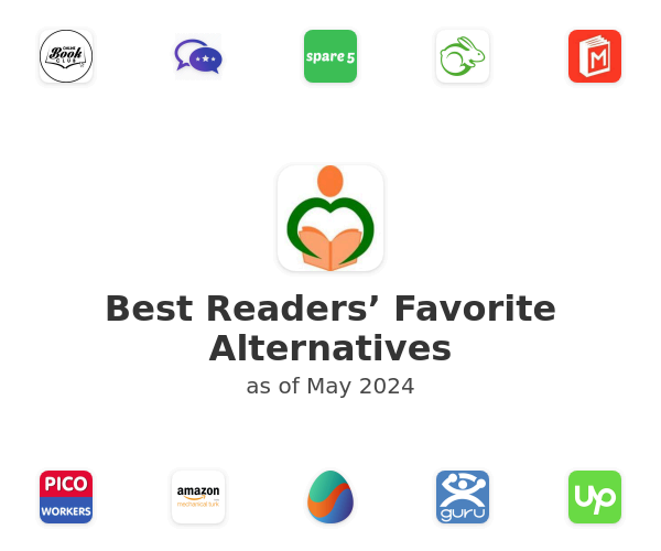 Best Readers’ Favorite Alternatives