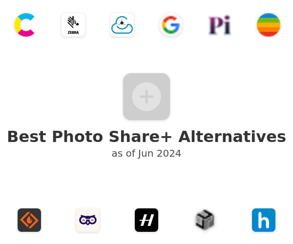 Best Photo Share+ Alternatives