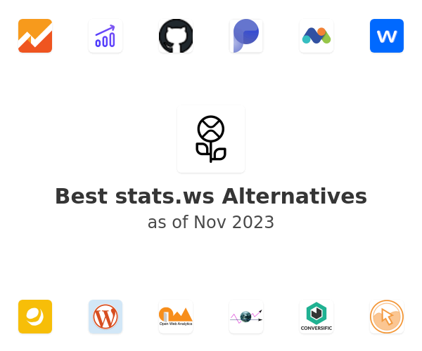 Best stats.ws Alternatives