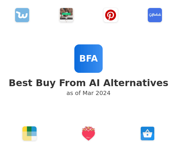 Best Buy From AI Alternatives