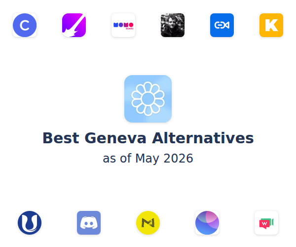 Best Geneva Alternatives