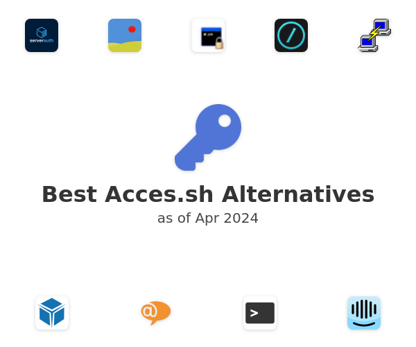 Best Acces.sh Alternatives