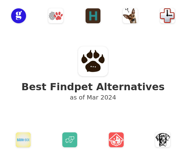 Best Findpet Alternatives