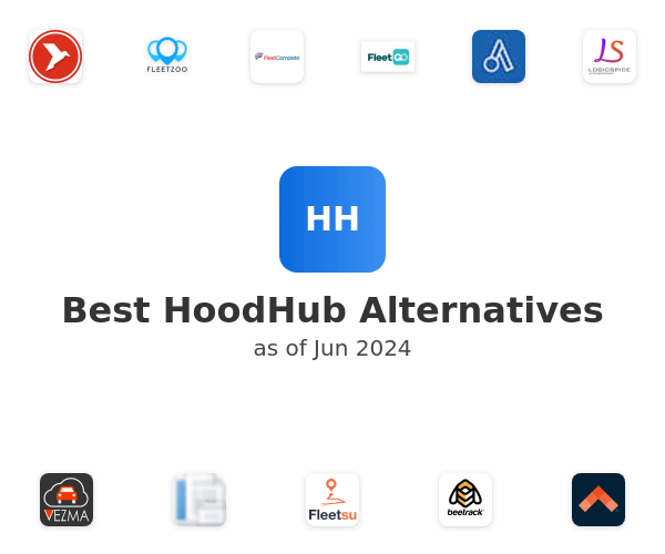 Best HoodHub Alternatives