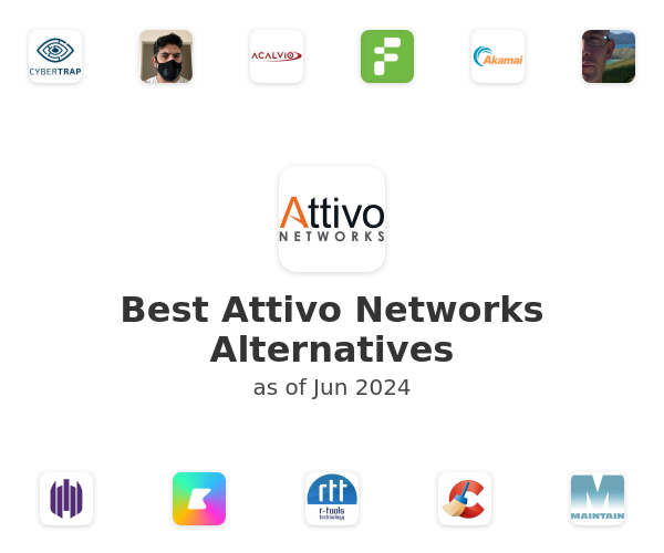 Best Attivo Networks Alternatives