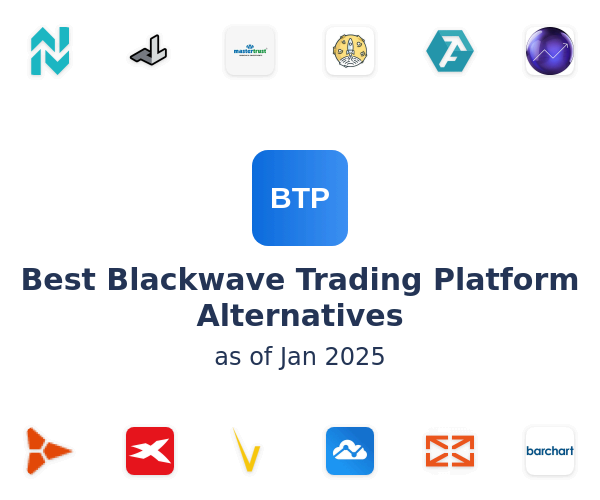 Best Blackwave Trading Platform Alternatives