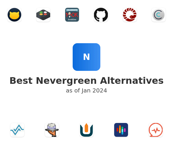 Best Nevergreen Alternatives
