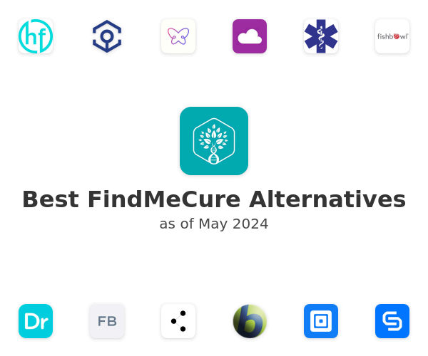 Best FindMeCure Alternatives