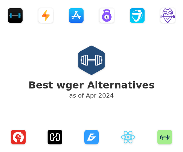 Best wger Alternatives